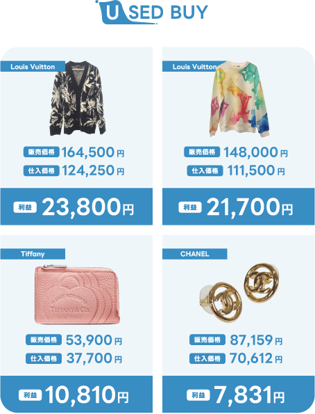 中古商品販売実績